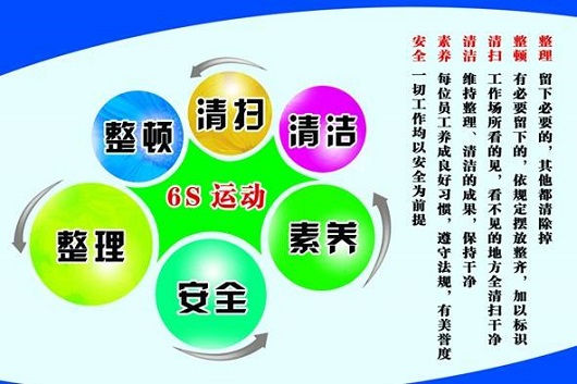 山西盛大鋼結構集體學(xué)習“6S”管理模式