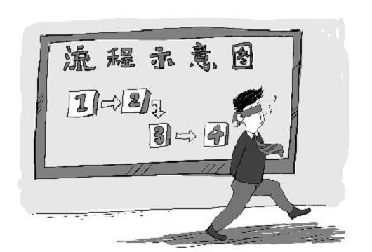 長(cháng)治市盛大鋼結構公司管理文化