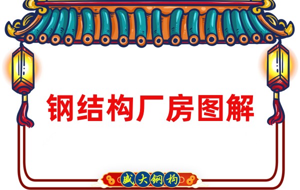 鋼結構廠(chǎng)房圖解