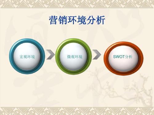 汾陽(yáng)鋼結構公司市場(chǎng)營(yíng)銷(xiāo)