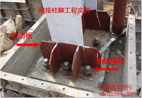 鋼構廠(chǎng)房預埋件