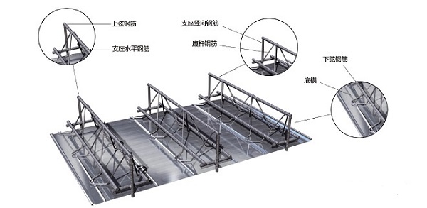 長(cháng)治樓承板廠(chǎng)家